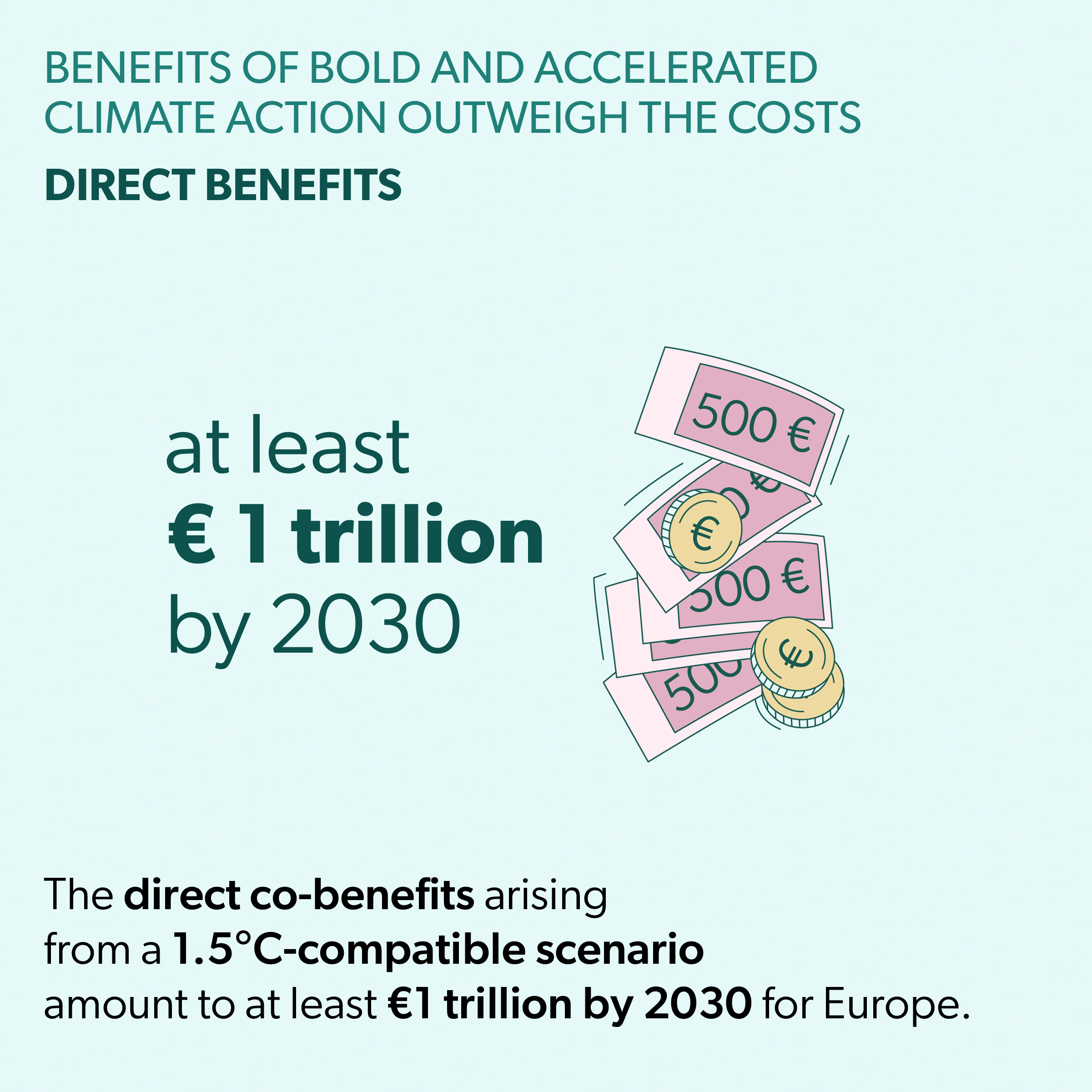 cobenefits-report-1-social-1